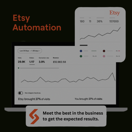 Etsy Store Management