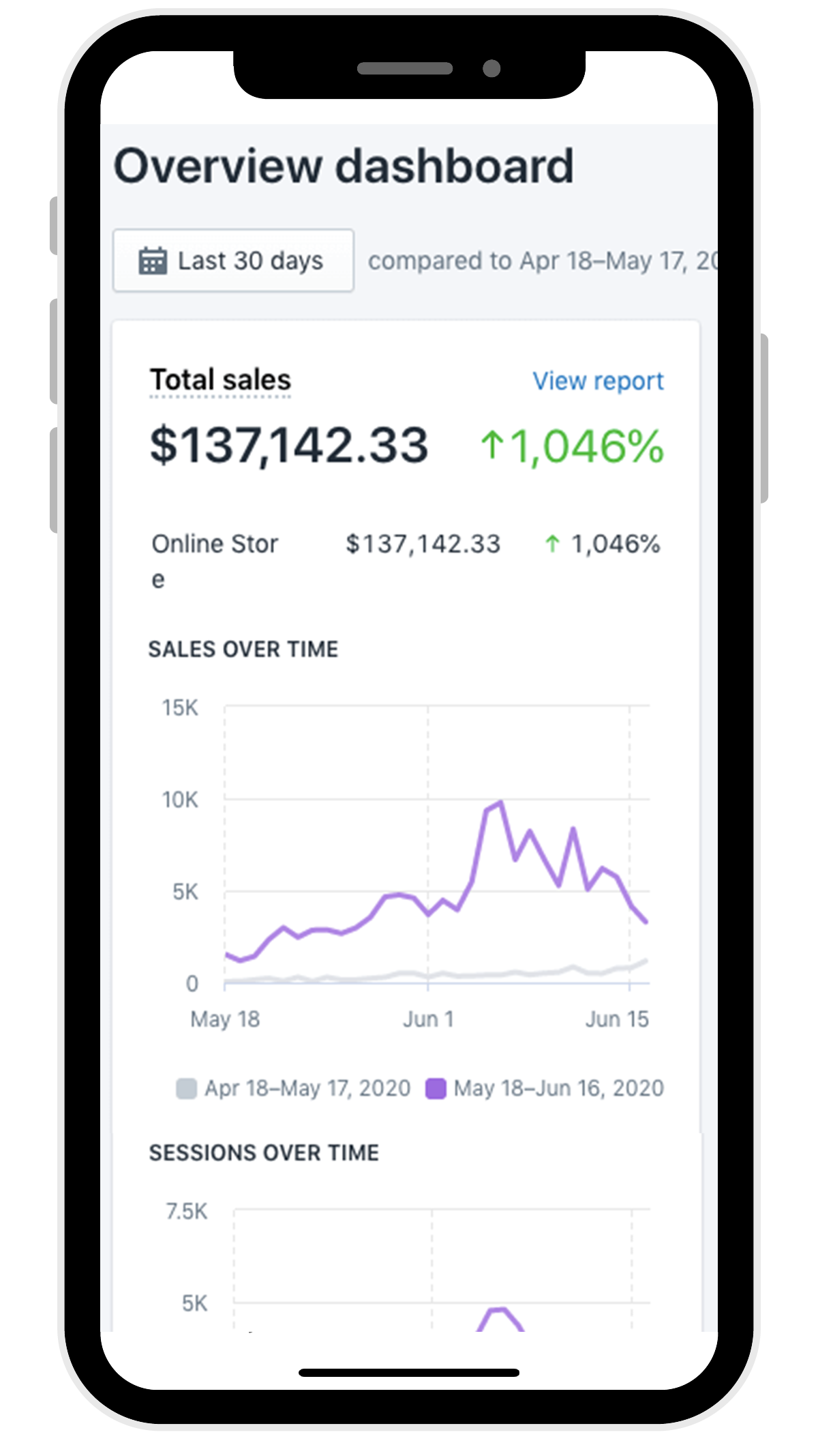 Testimonials Junglecom Automation