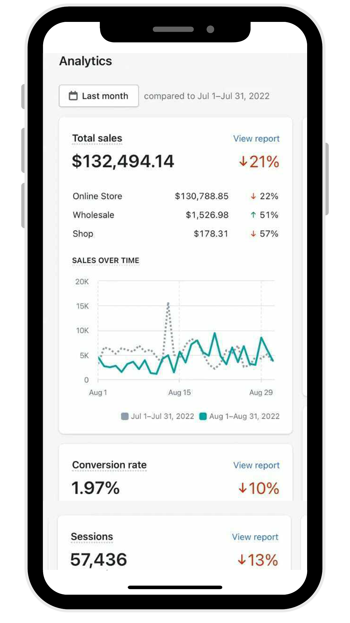 Testimonials Junglecom Automation