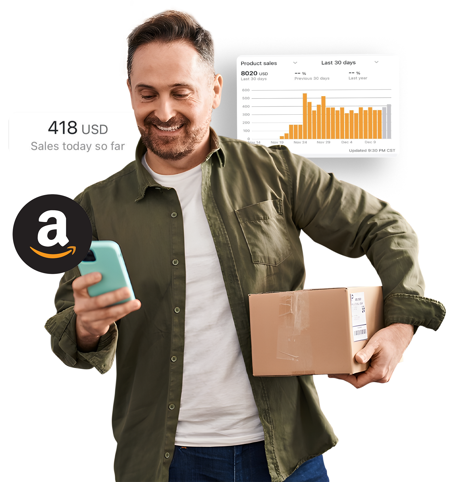 Amazon Store Management